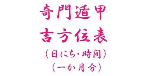 奇門遁甲 方位|時間と方位と定位